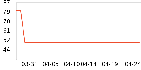 ����Ʒ��ʷ�۸�