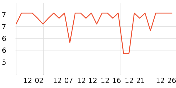 �����̳���������ʷ�۸�