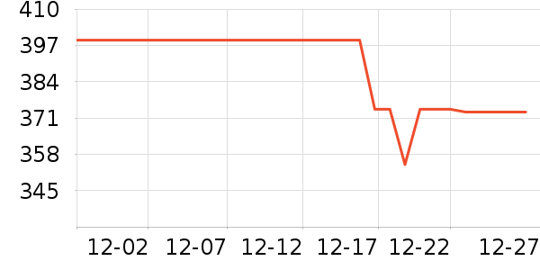 Ŧ����˷���ʷ�۸�