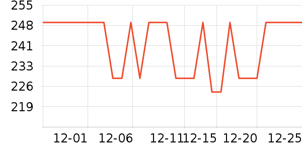 ���ӳ��ص�Դ��ʷ�۸�