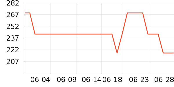 ������̥��̥��ʷ�۸�