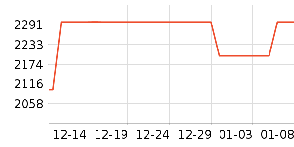 UDPOWER���ص�Դ��ʷ�۸�