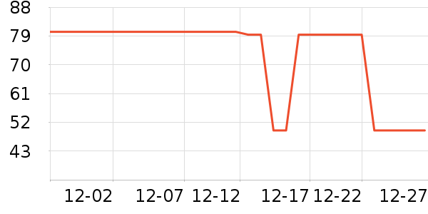 �����������п���ʷ�۸�