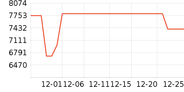 ��Ϊ�ֻ���ʷ�۸�