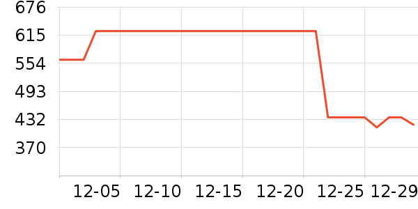 Ӥ��Ӫ����ʷ�۸�