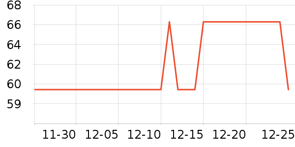 ���Ƕ���Ӿ����ʷ�۸�