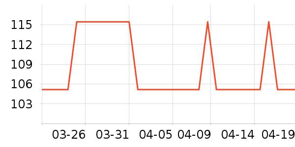 ��ɫ�ֽ�������ʷ�۸�