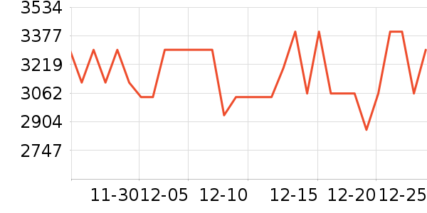 �����ֶ�ͯ�Ҿ���ʷ�۸�