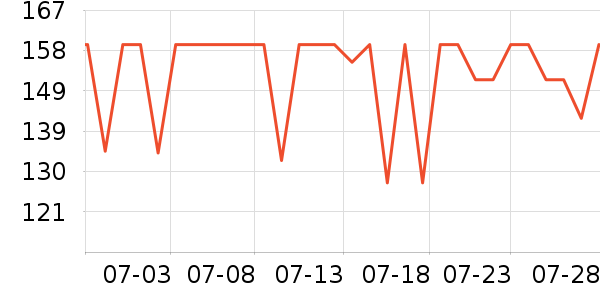 ��̬�Ʊ�Я/�ƶ���Դ��ʷ�۸�