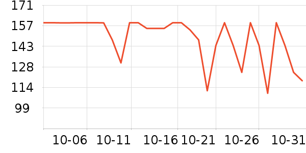 ��̬�Ʊ�Я/�ƶ���Դ��ʷ�۸�