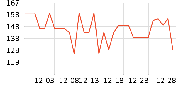 ��̬�Ʊ�Я/�ƶ���Դ��ʷ�۸�