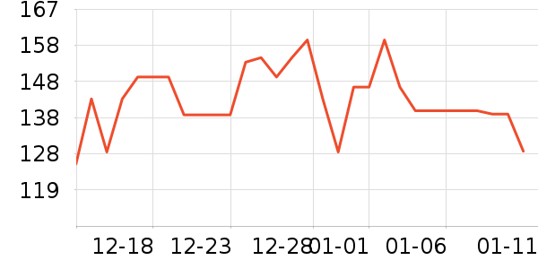 ��̬�Ʊ�Я/�ƶ���Դ��ʷ�۸�