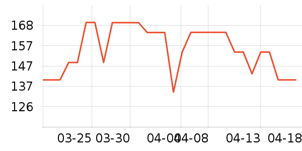 ��̬�Ʊ�Я/�ƶ���Դ��ʷ�۸�