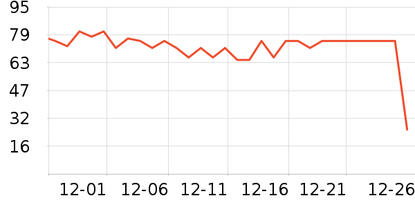 ���ױ���������ʷ�۸�