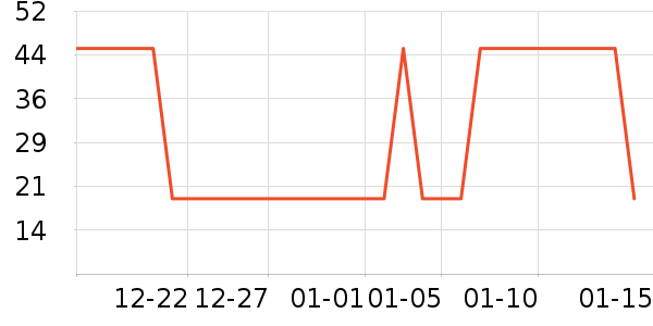 ţ����ʷ�۸�