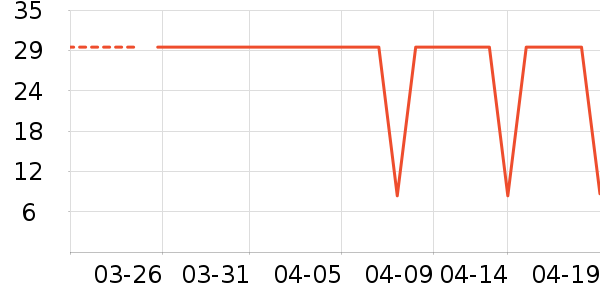 ����ӡ��ֽ��ʷ�۸�