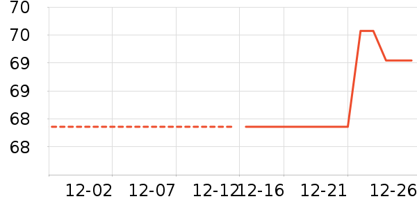 �ོҶ�ͯë��/��֯����ʷ�۸�