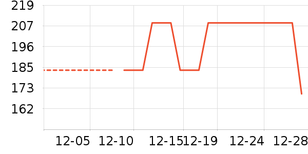 golovejoy�˶�װ��ʷ�۸�