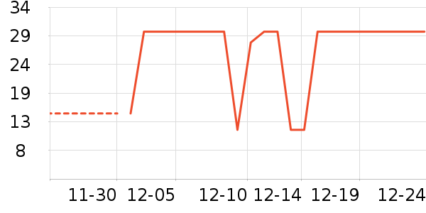 �Ѱ�����๤����ʷ�۸�