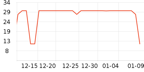 �Ѱ�����๤����ʷ�۸�