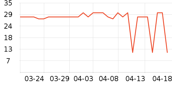 �Ѱ�����๤����ʷ�۸�