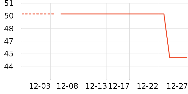 ����ϵ��ʿ�ڿ���ʷ�۸�