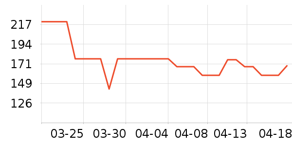 Inateck�����������ʷ�۸�