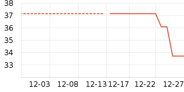 onneo��ʪ��ʷ�۸�