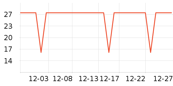 ��ʿ��������ʷ�۸�