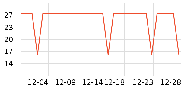 ��ʿ��������ʷ�۸�