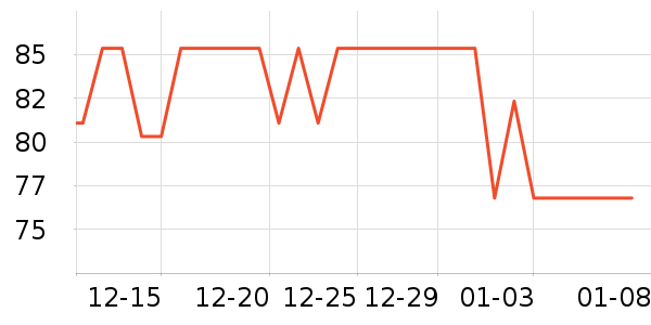 ����ӡʪ����ʷ�۸�