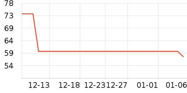 С�綹���������ʷ�۸�