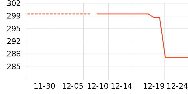 JEEP ���޷���ʷ�۸�