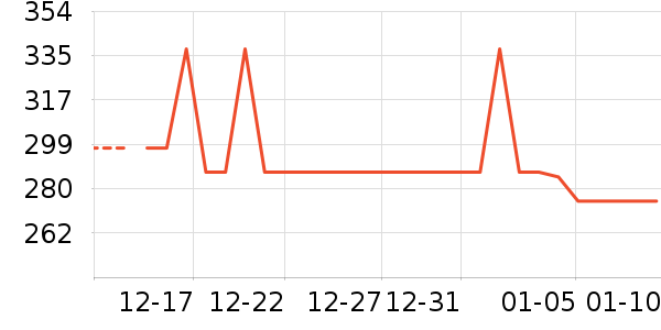 ��Դ�������ʷ�۸�