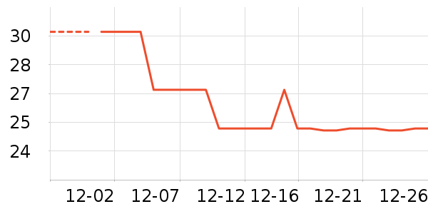 ����������ʷ�۸�