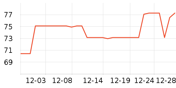 ���Ʋ���ˮ��ʷ�۸�