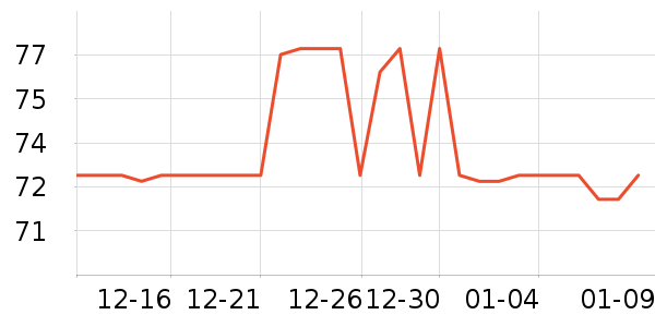 ���Ʋ���ˮ��ʷ�۸�