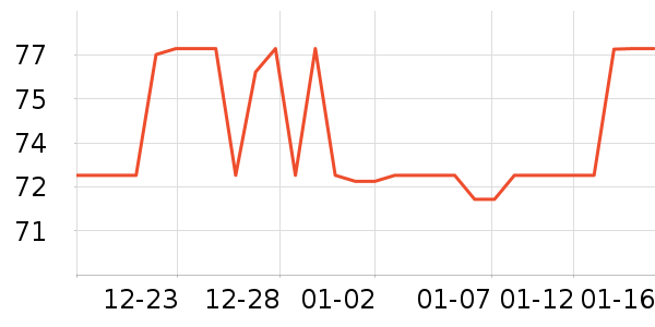 ���Ʋ���ˮ��ʷ�۸�