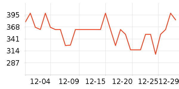 ��̬���ֻ������/��������ʷ�۸�