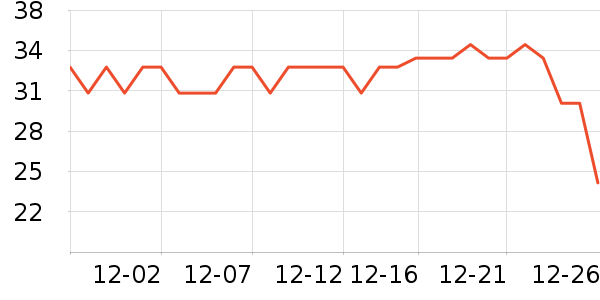 �۽�/����/������ʷ�۸�