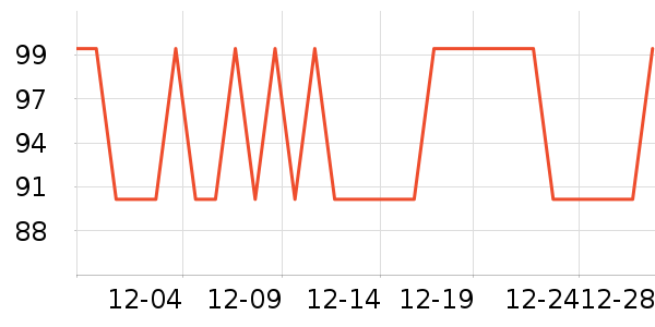 ����������ʷ�۸�