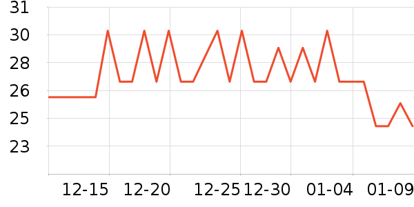 �ΰ�����ˮ��ʷ�۸�