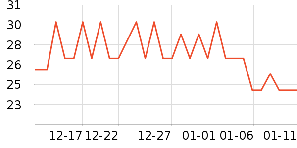 �ΰ�����ˮ��ʷ�۸�