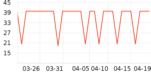 ¶�����������ʷ�۸�