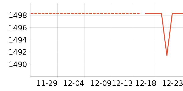 �ܴ����ƽ��׹/������ʷ�۸�