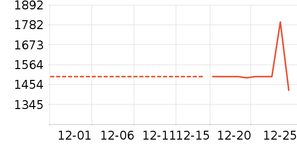 �ܴ����ƽ��׹/������ʷ�۸�