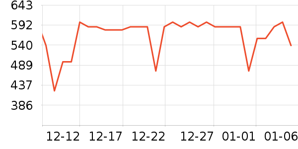 ���˴�����ʷ�۸�