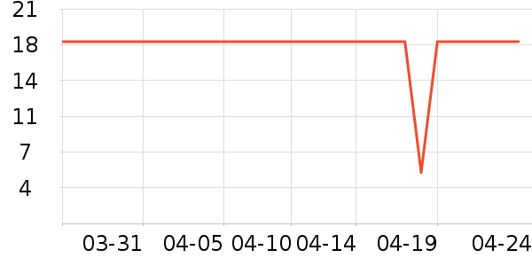 �ձ�������������ʷ�۸�