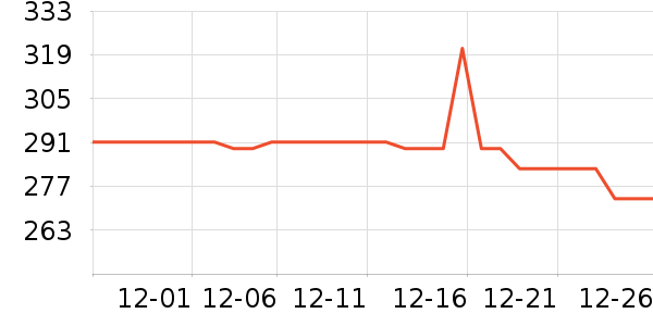 ����ɱ������ʷ�۸�