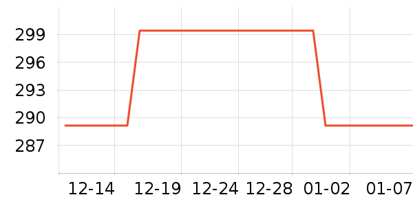 RASW���뵶��ʷ�۸�